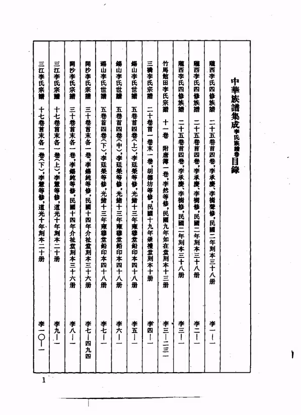 C0155_中华族谱集成 李氏谱卷 第二册.pdf[地方藏谱] - A更新