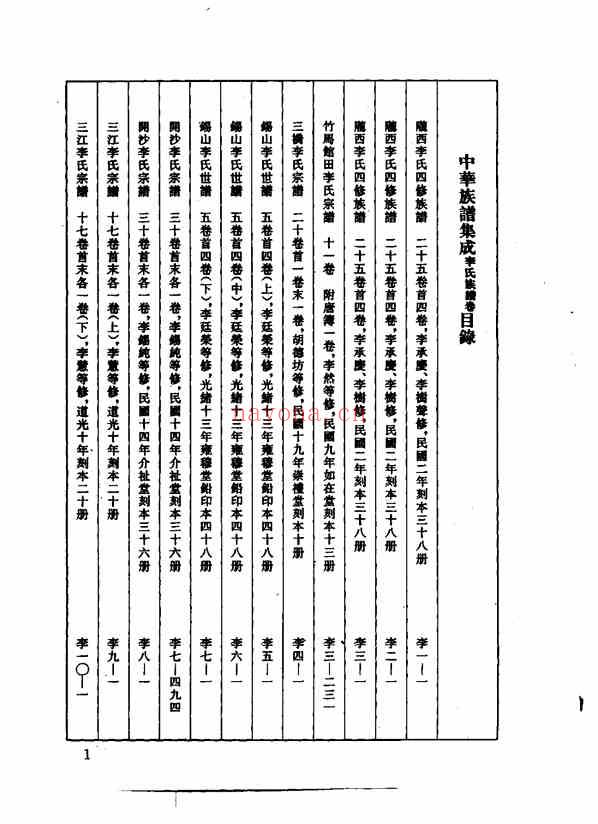 C0155_中华族谱集成 李氏谱卷 第二册.pdf[地方藏谱] - A更新