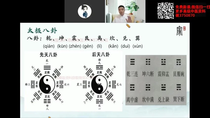 黄新桥《–太素如龙古脉线上训练营》视频6集