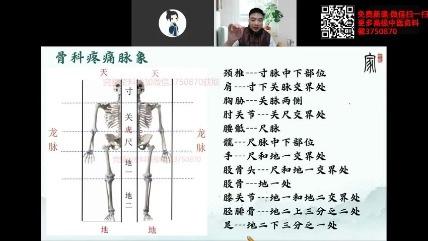 黄新桥《–太素如龙古脉线上训练营》视频6集
