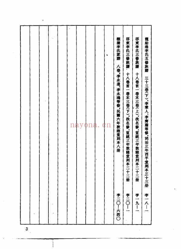 C0155_中华族谱集成 李氏谱卷 第二册.pdf[地方藏谱] - A更新