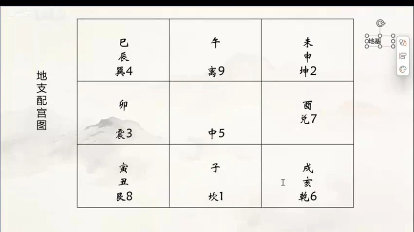 荒无冥《荒无冥 飞宫小奇门》视频10集