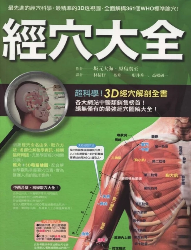 经穴大全+超科学+3D经穴解剖全书插图 经穴大全+超科学+3D经穴解剖全书插图