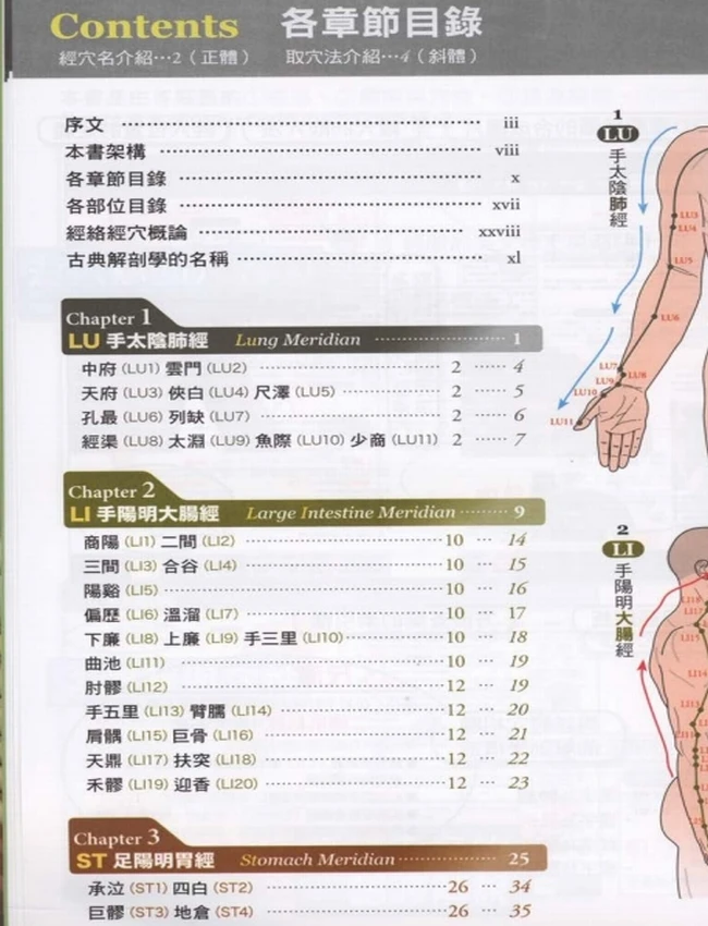 经穴大全+超科学+3D经穴解剖全书插图 经穴大全+超科学+3D经穴解剖全书插图