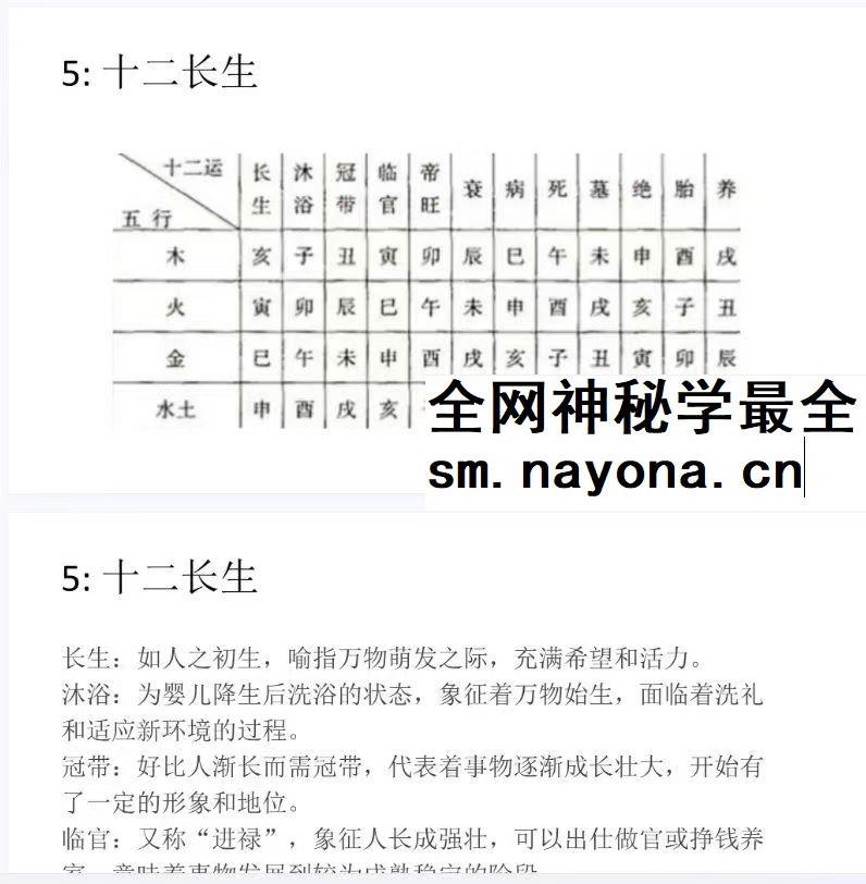 陆长青六壬课视频