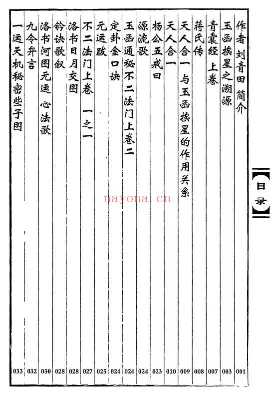 《二十四山一至九运山龙水运》挨星、水龙山运挨星诀 512页 堪舆阳宅 第1张