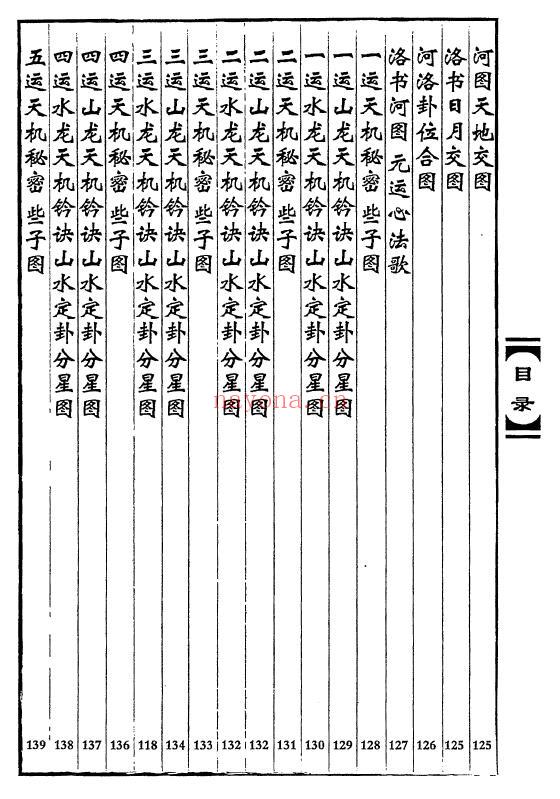 《二十四山一至九运山龙水运》挨星、水龙山运挨星诀 512页 堪舆阳宅 第4张