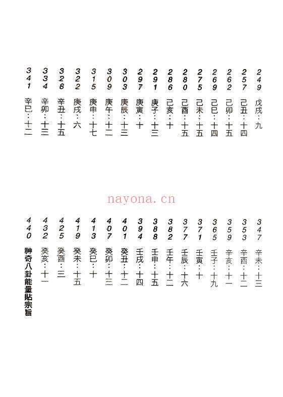 何棰鑨《易经八字神断》447页 八字命理 第3张