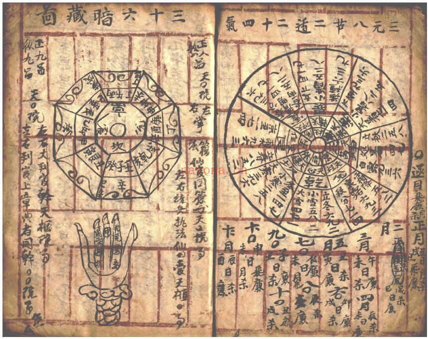 风水古籍《地理山家扼要》光绪二十五年贺代福习 46页双页版 国学古籍 第4张-古籍汇典 风水古籍《地理山家扼要》光绪二十五年贺代福习 46页双页版 国学古籍 第4张