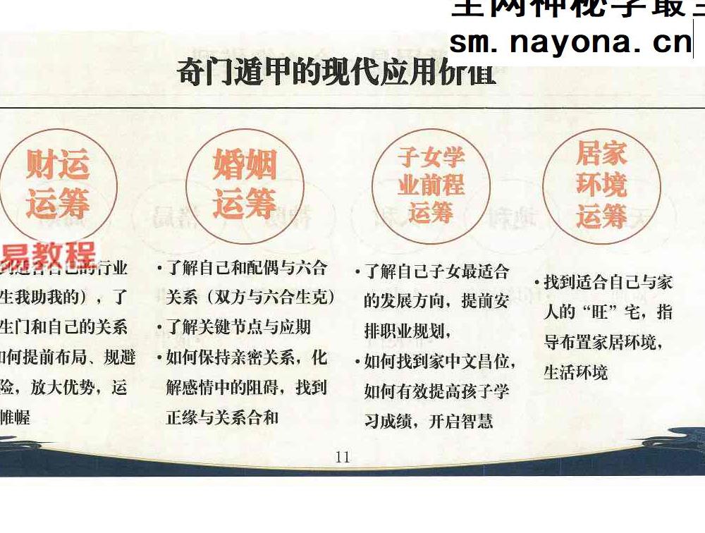 舒涵奇门遁甲弟子班 .pdf  405页