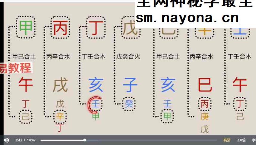 南卜子老师精讲[玫瑰]《滴天髓通神论上册》【视频+ppt+配套书籍】