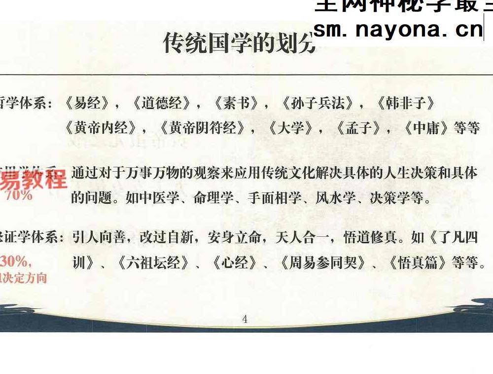 舒涵奇门遁甲弟子班 .pdf  405页