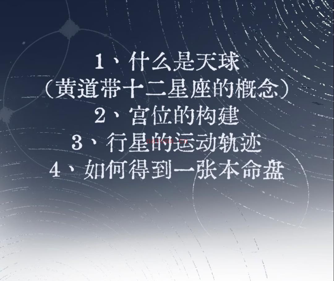 占星基础入门:认识星盘图