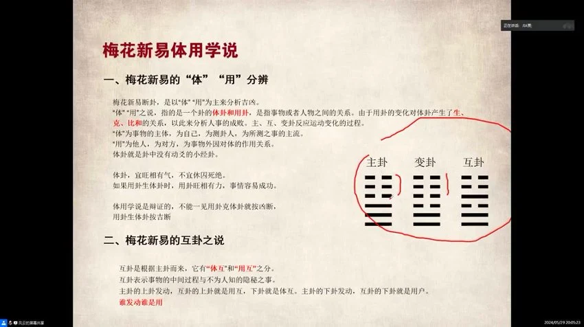 贾云丰《贾氏梅花新易》视频8集