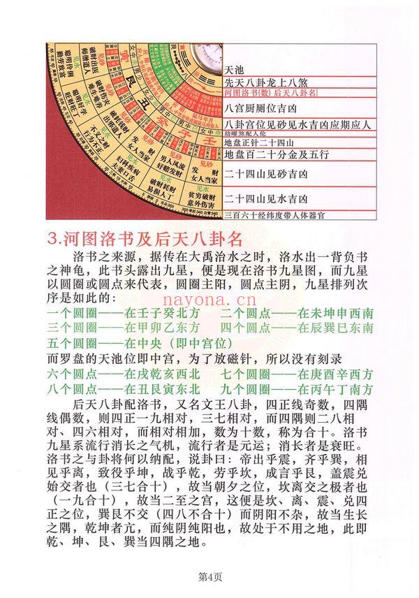 金锁玉关《金锁玉关 罗盘实战 内部资料》（182页）