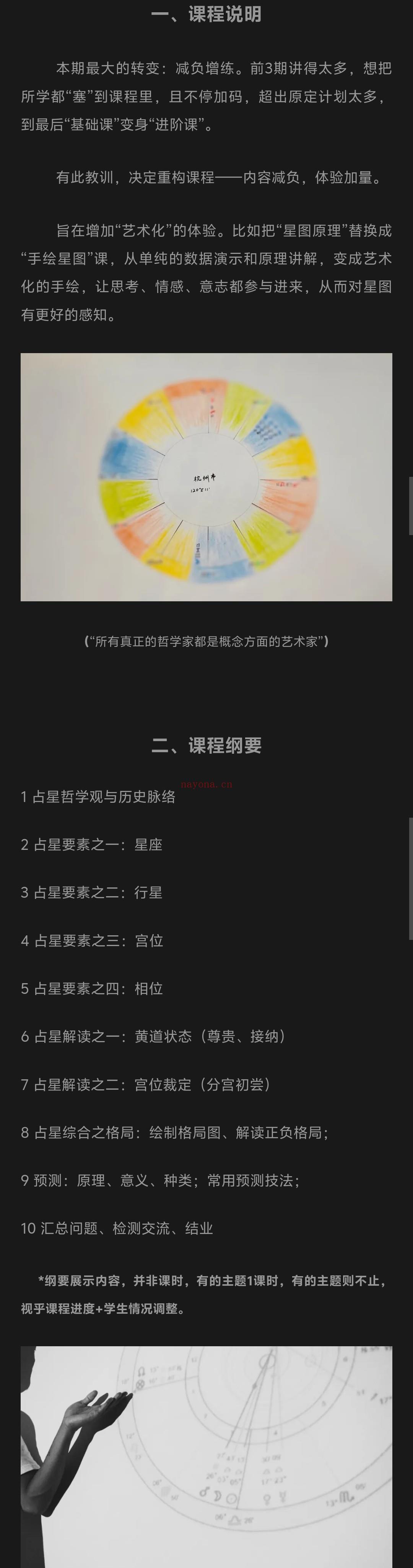 Natal (本命) 占星课04期