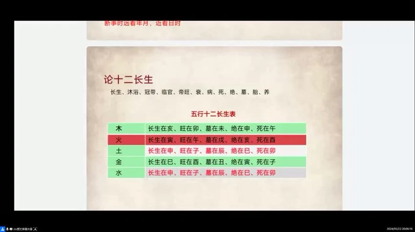 贾云丰《贾氏梅花新易》视频8集