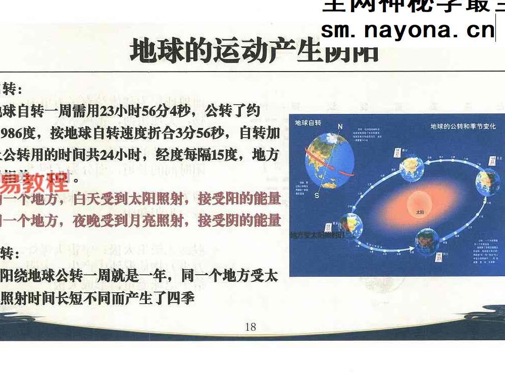 舒涵奇门遁甲弟子班 .pdf 405页