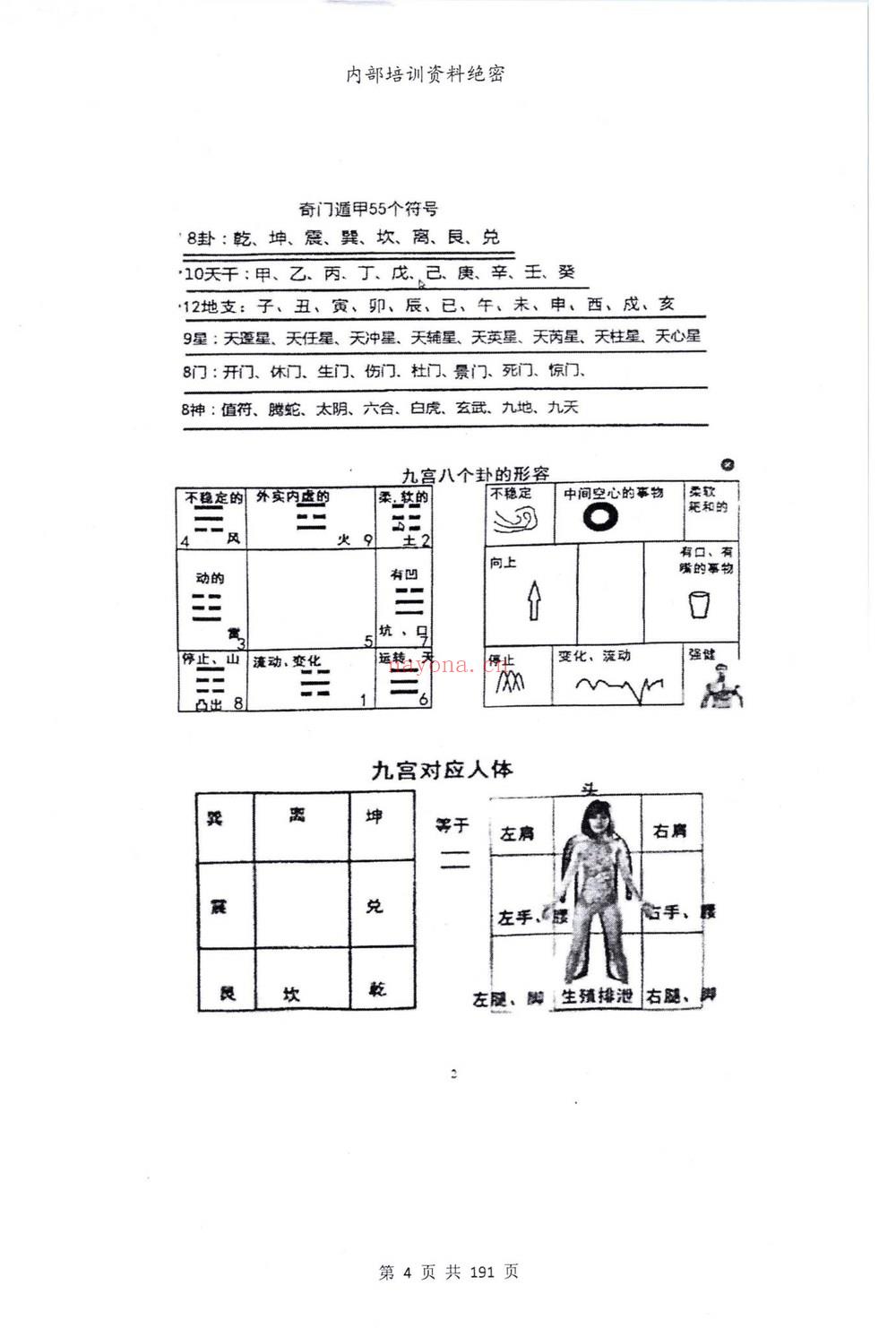 靖明子（易靖道人）《九天神数靖明子》PDF（196页）