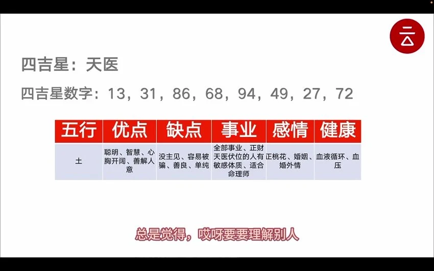 《京斗云玄学数字预测：年轻人的“心灵导航”课》视频5集