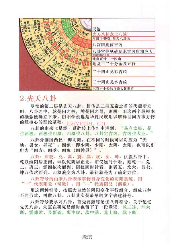 金锁玉关《金锁玉关 罗盘实战 内部资料》（182页）