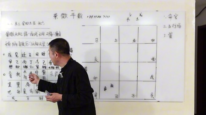 刘恒老师《紫薇斗数》视频57集