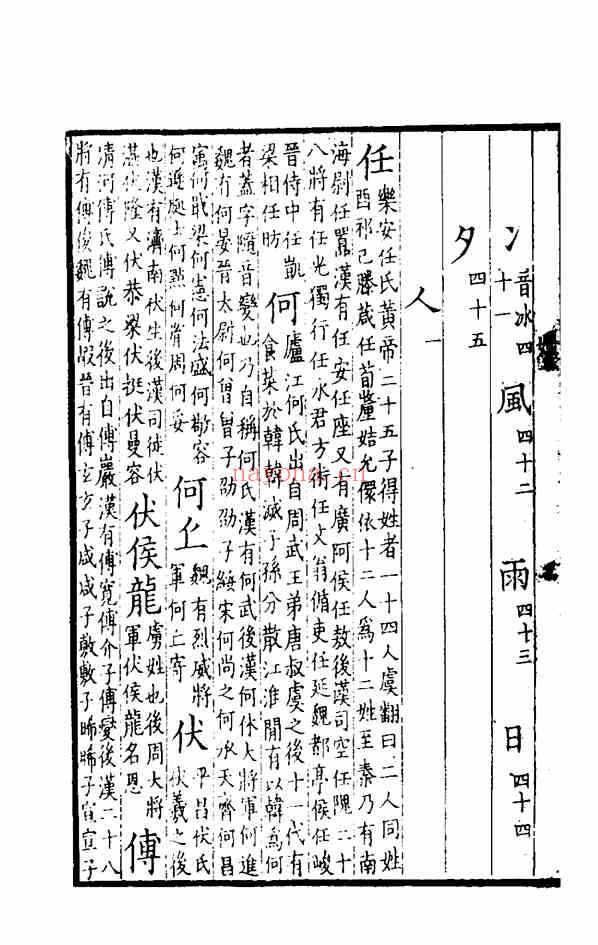 C0311_姓氏研究_姓解-[宋]邵思.pdf[地方藏谱] - A更新