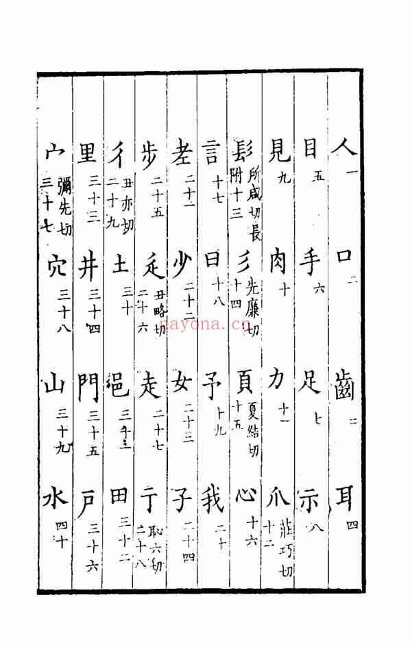 C0311_姓氏研究_姓解-[宋]邵思.pdf[地方藏谱] - A更新