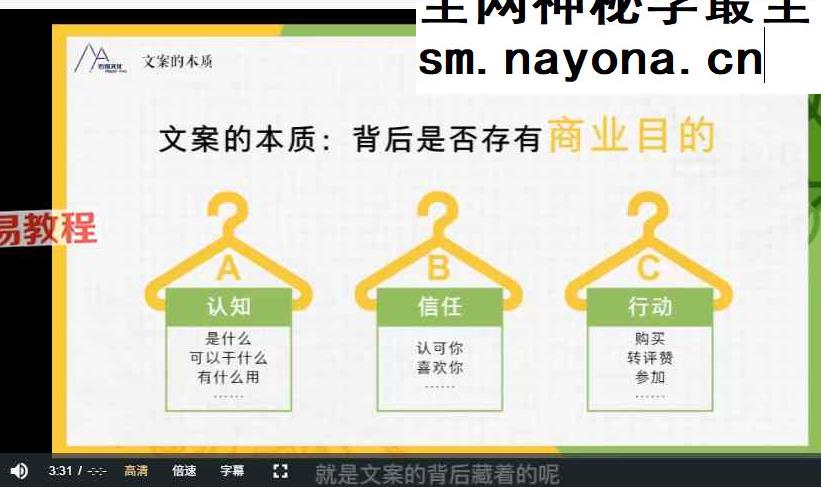 陈里昂 变现就业指导课程视频16集