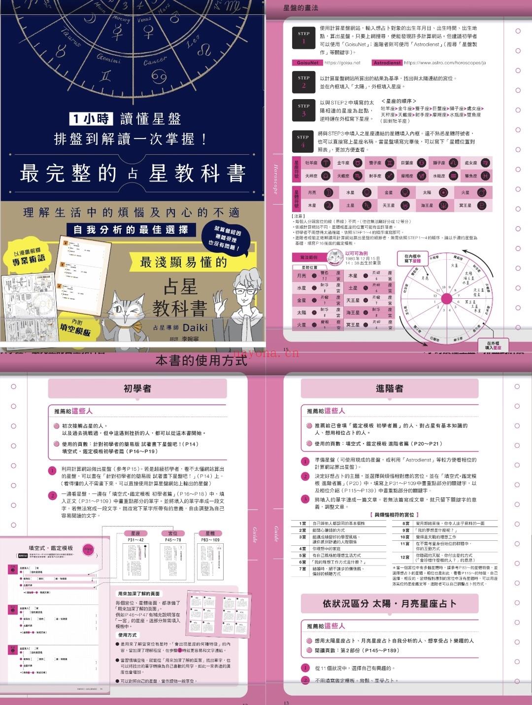 占星零基础小白?一小时看懂星盘!