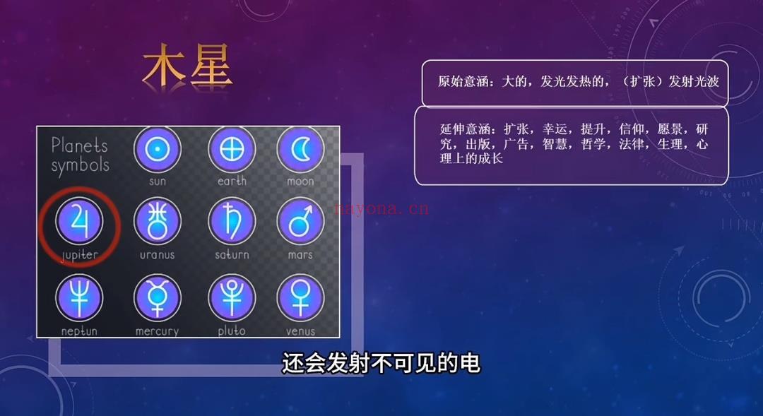 占星入门:解读星盘中最重要的十大行星