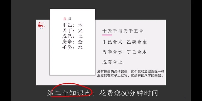 凌海明《易经科学命理》视频100集