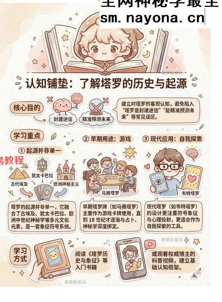 康康塔塔知识学习地图每日学习计划