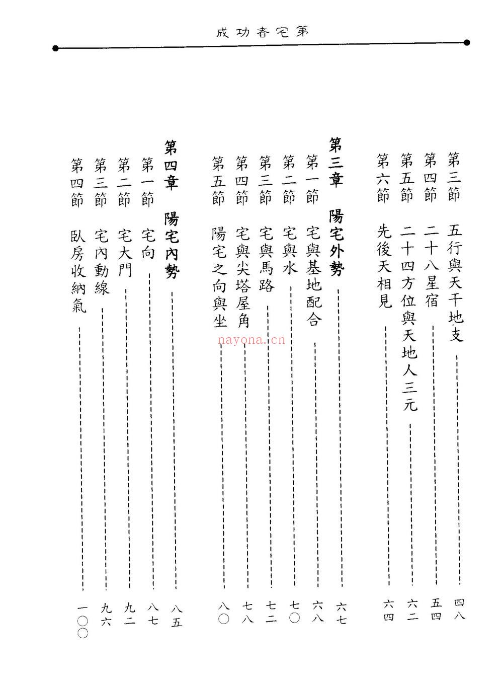 林天水《成功者宅第》（454页）
