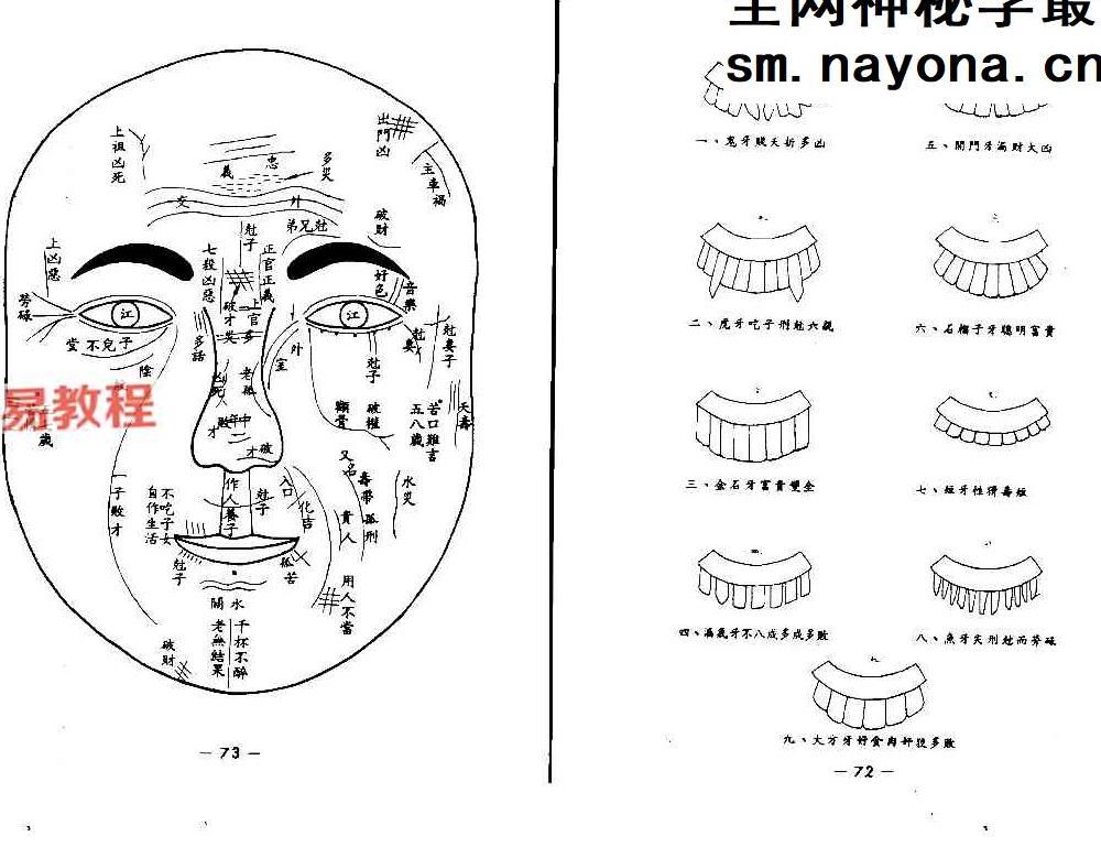 陈连章《人相实用学理》.pdf 48页 双开本
