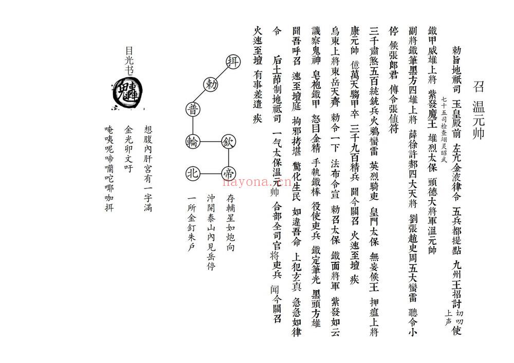 炼将科本《炼将科本》PDF电子书（11页）