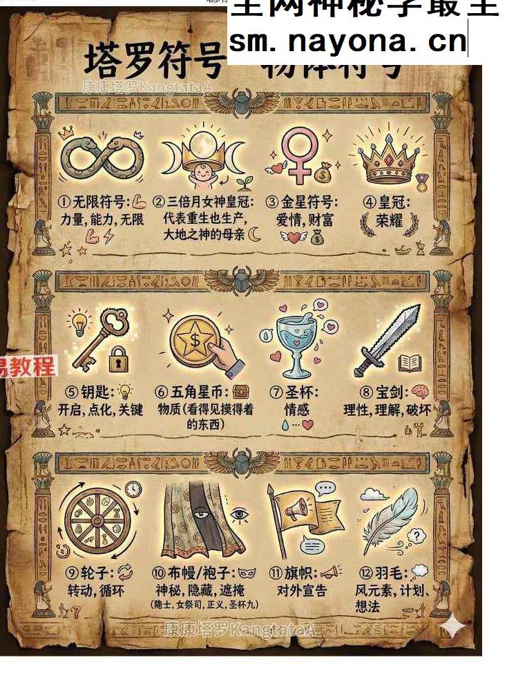 康康塔塔知识学习地图每日学习计划