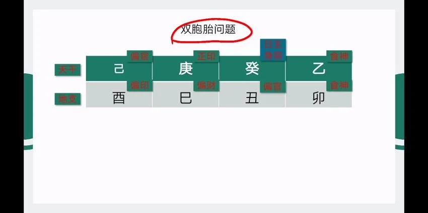 凌海明《易经科学命理》视频100集