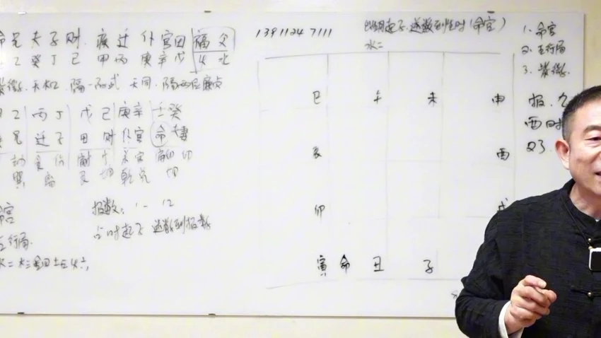 刘恒老师《紫薇斗数》视频57集