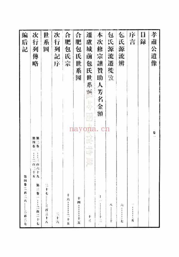 C1119_包氏_金华包氏大宗祠后宅房宗谱_一.pdf[地方藏谱] - A更新