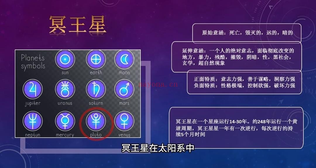 占星入门:解读星盘中最重要的十大行星
