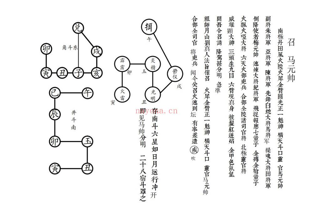 炼将科本《炼将科本》PDF电子书（11页）
