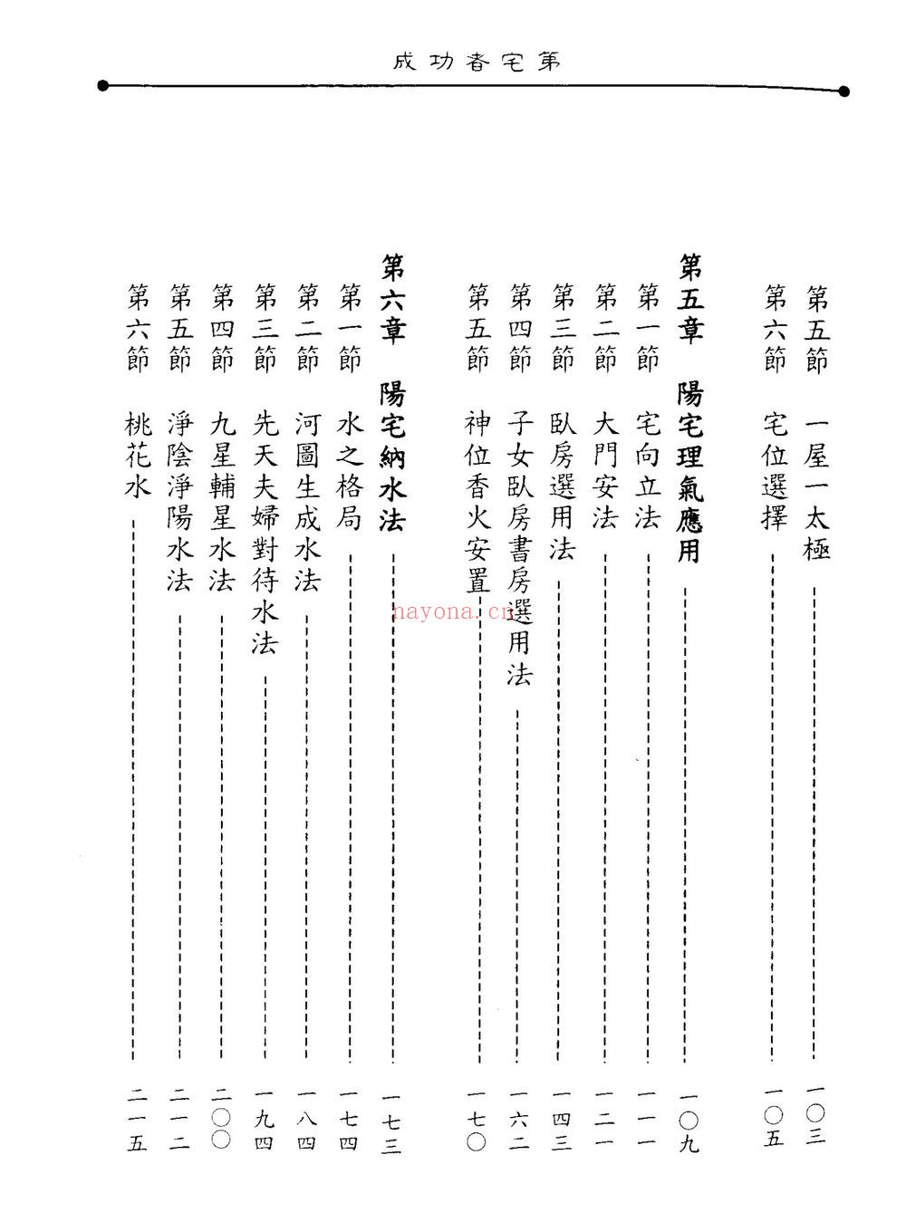 林天水《成功者宅第》（454页）