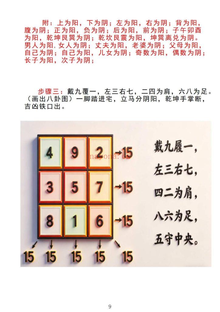 《皇家通天阁河洛阳宅吉凶断》无风道