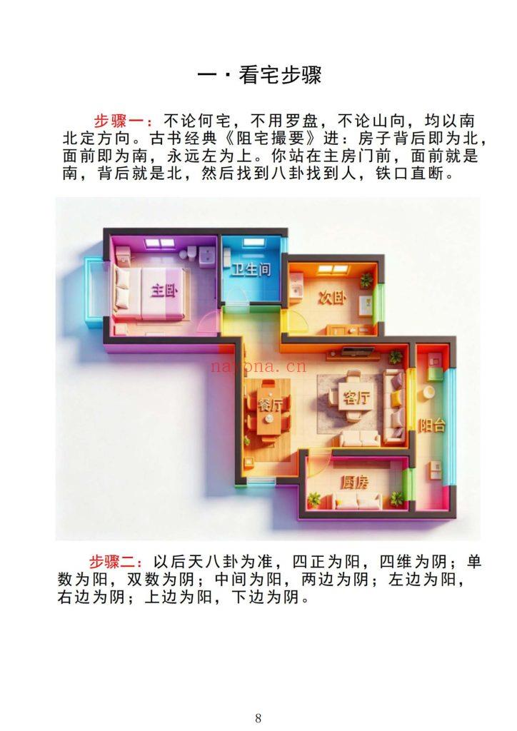 《皇家通天阁河洛阳宅吉凶断》无风道