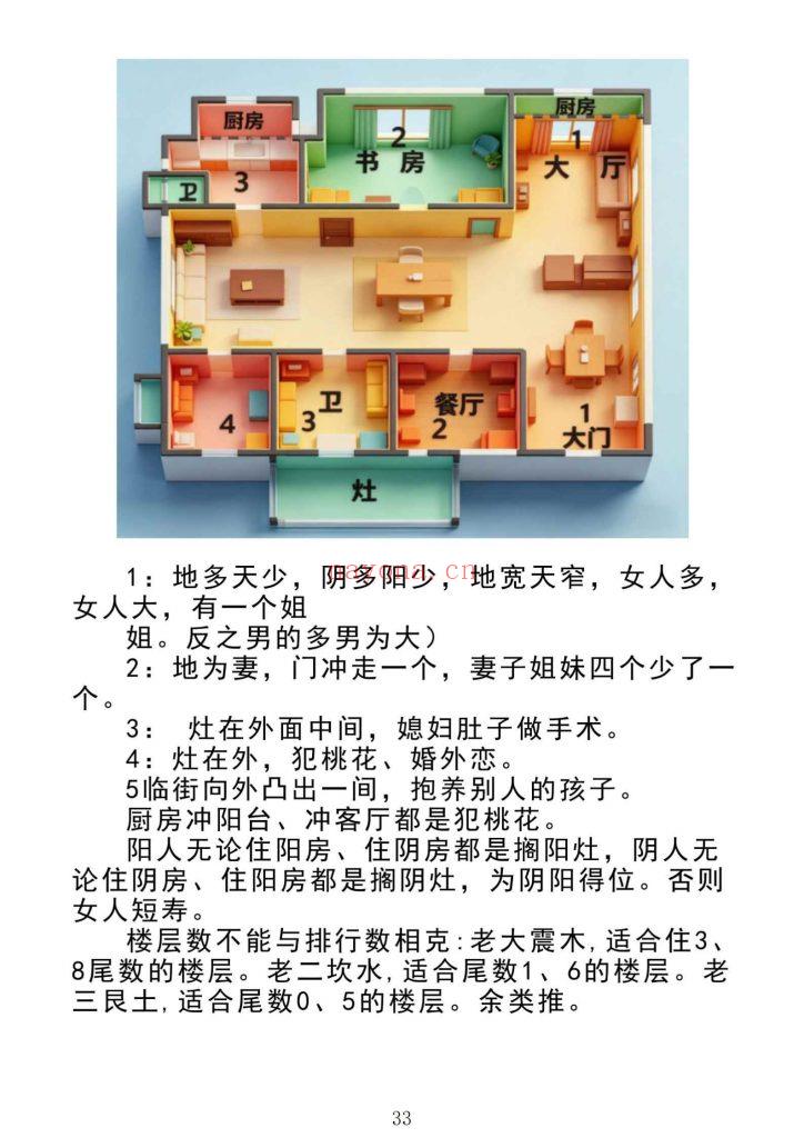《皇家通天阁河洛阳宅吉凶断》无风道