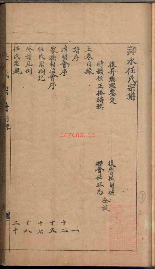C0861_邻水任氏宗谱_二.pdf[地方藏谱] - A更新
