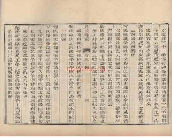 C0283_姓氏研究_姓氏寻源(34-37卷)-[清]张澍.pdf[地方藏谱] - A更新