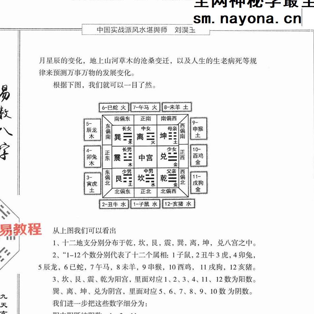 刘淏玉《易数八字预测学》342页.pdf