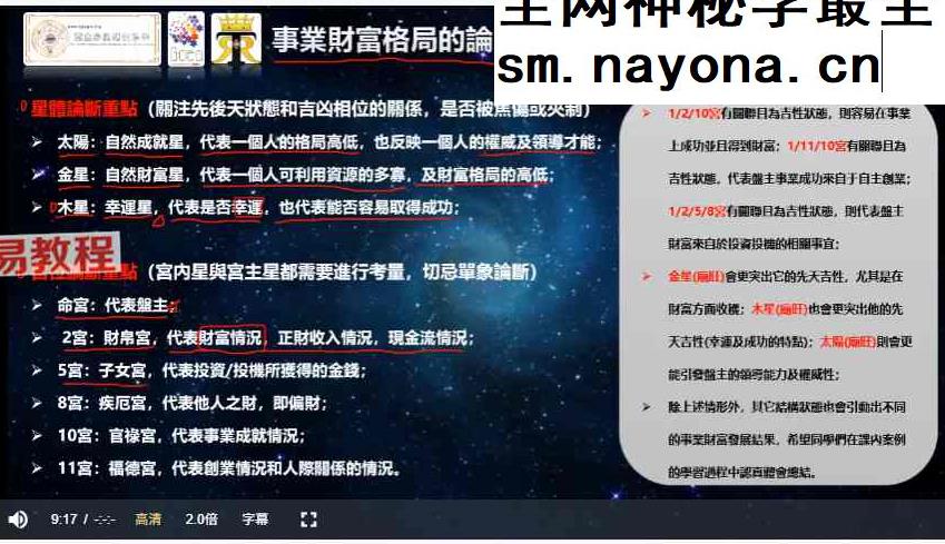 盖娅古典占星(事业财富格局)专题课程视频4集